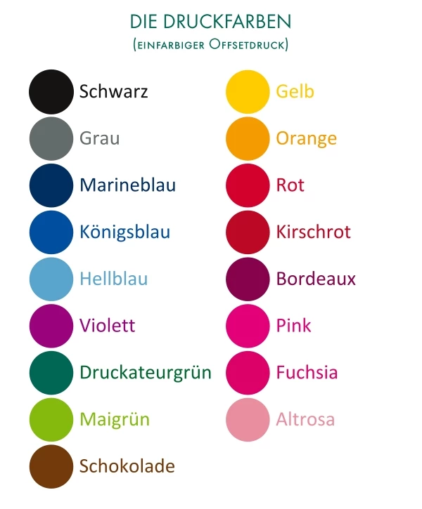 Die Druckfarben